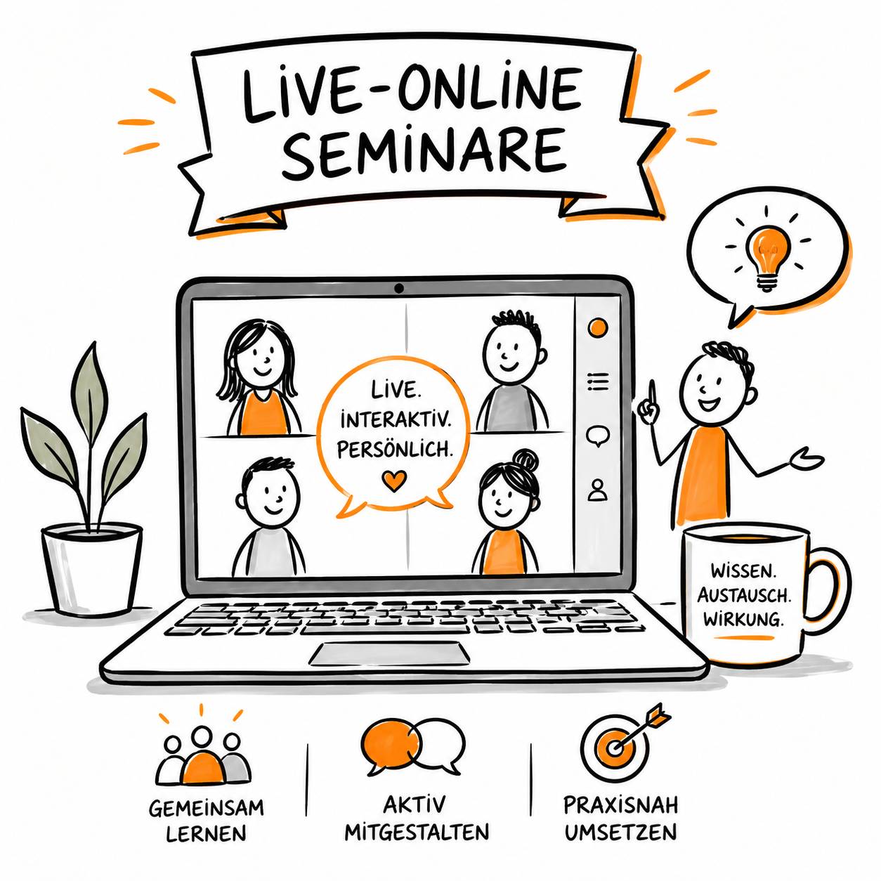 live-online-seminare Bikablo-Illustration eines Live-Online-Seminars mit Teilnehmenden am Laptop, Austausch, gemeinsamem Lernen und Praxisbezug.